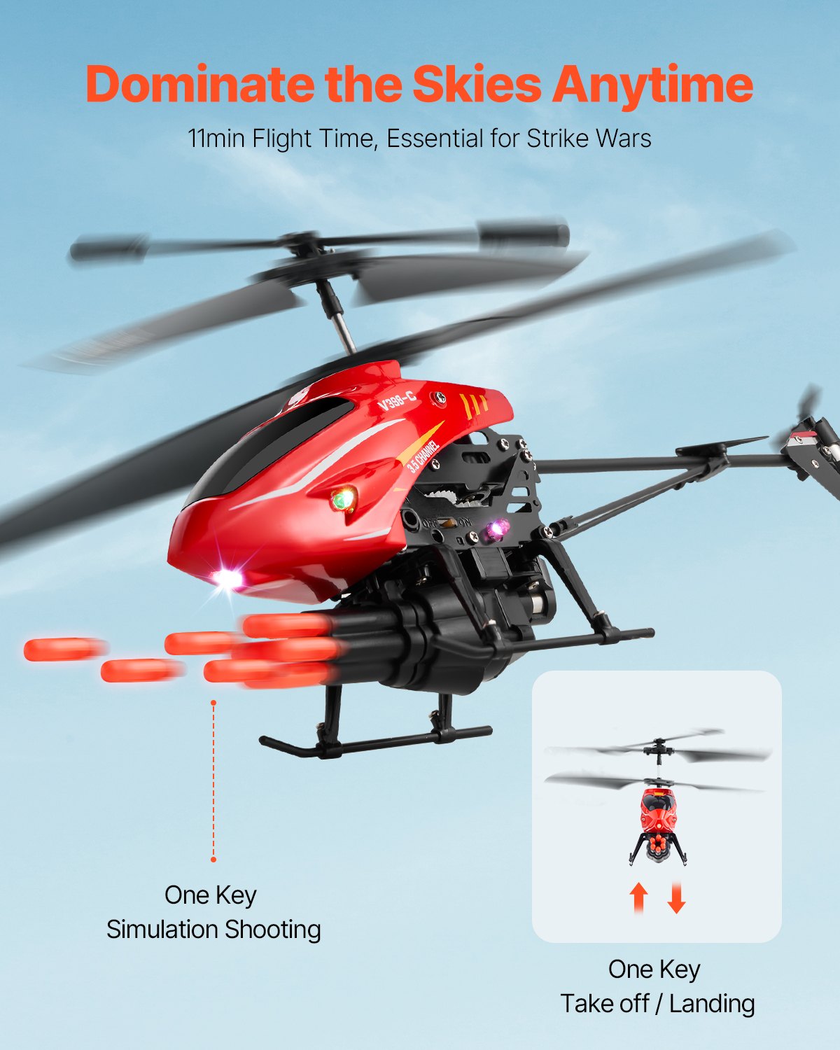 RC Helicopter 3.5 Channel Remo - مراجعة Kids' Toys Channel وسعره