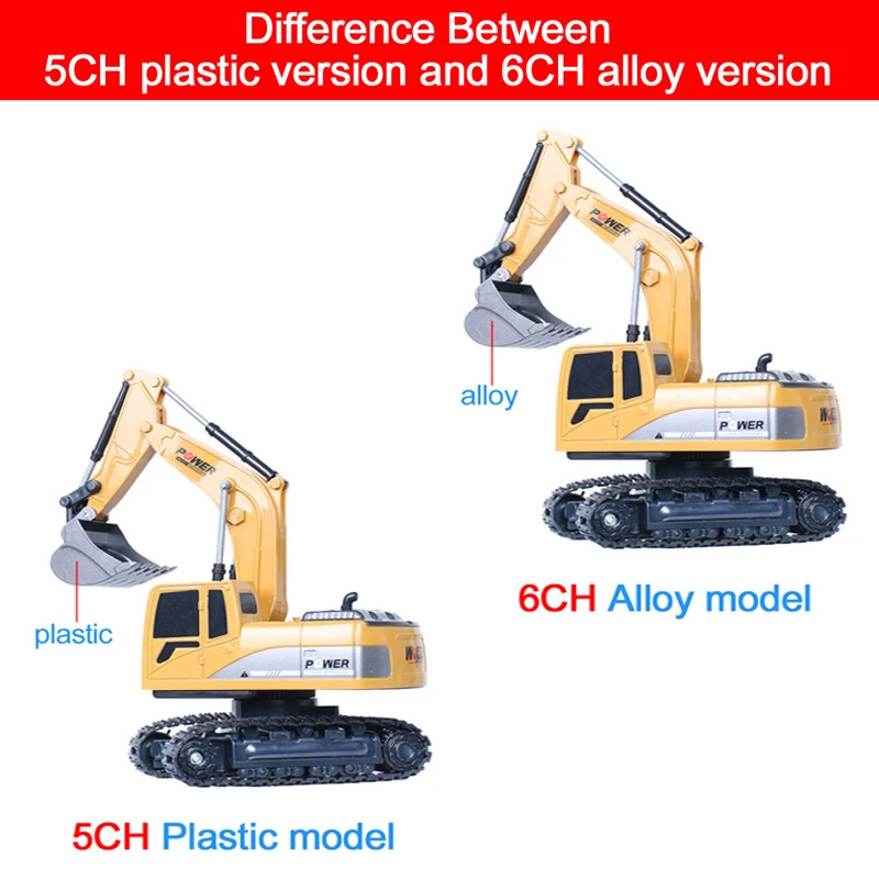 RC Excavator 2.4Ghz 6 Channel  - مراجعة Kids' Toys Channel وسعره