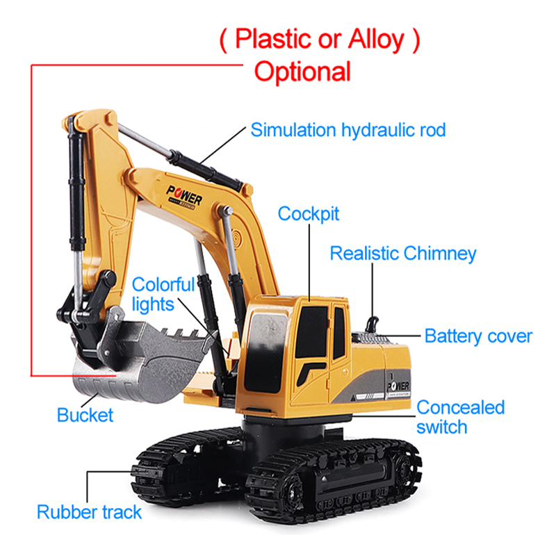 RC Excavator 2.4Ghz 6 Channel  - مراجعة Kids' Toys Channel وسعره